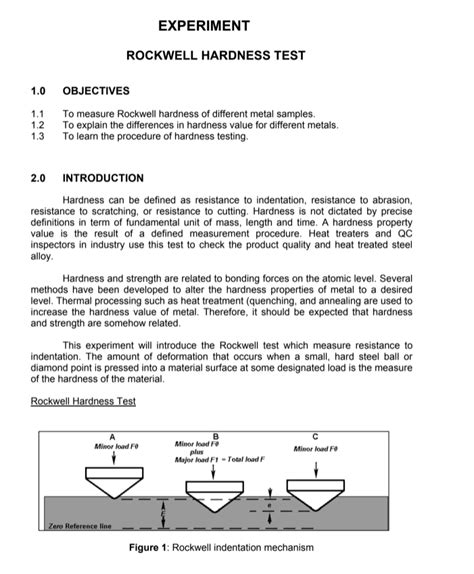 abstract for hardness testing lab|hardness test acceptance criteria.